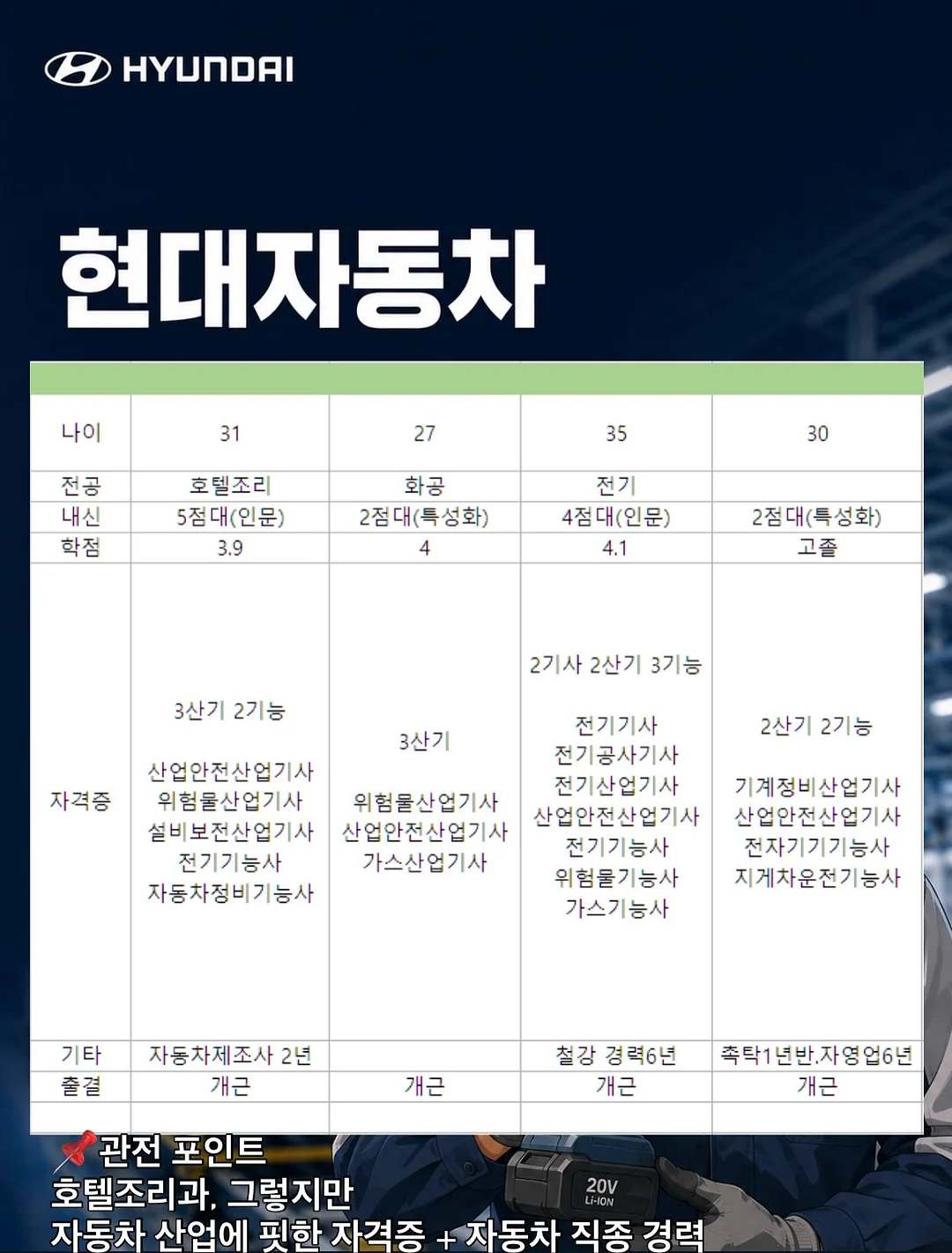 외식파우치 2
