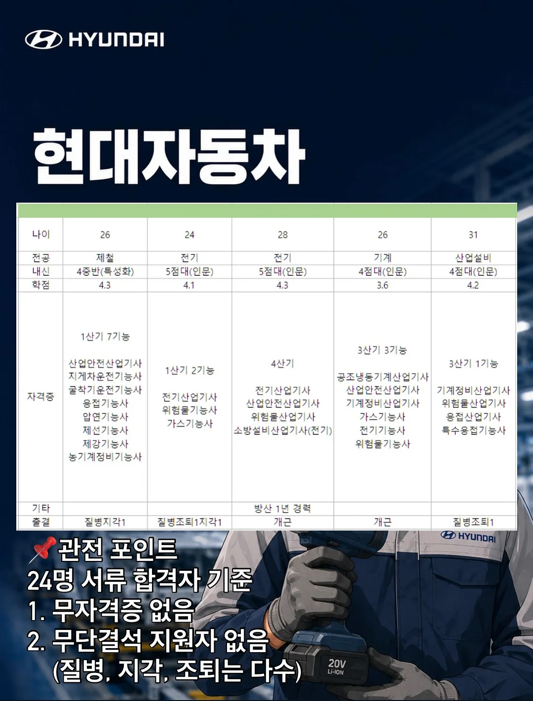 외식파우치 3