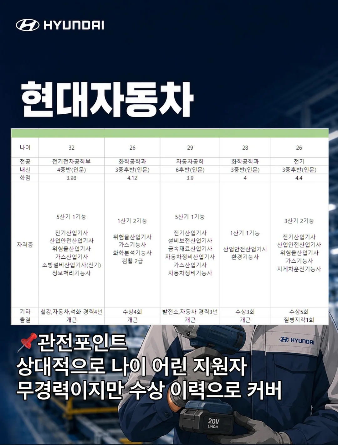 외식파우치 5