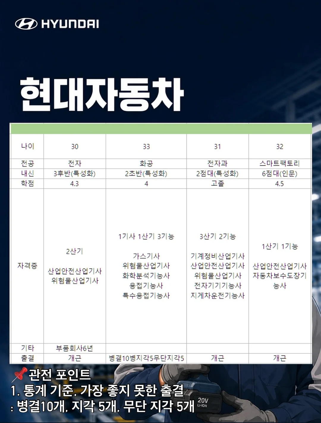 외식파우치 6