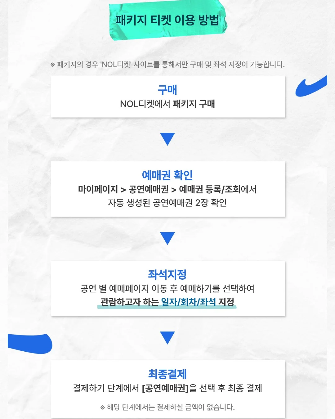 몬치치 PVC 랜덤 키링 7