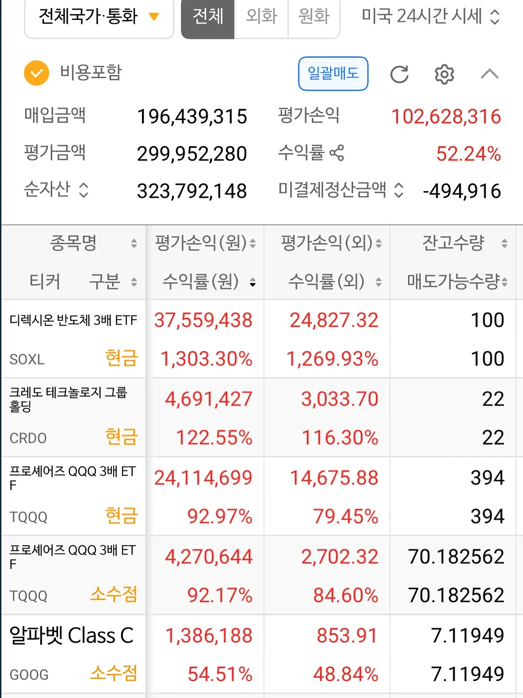 잡채 비법 2