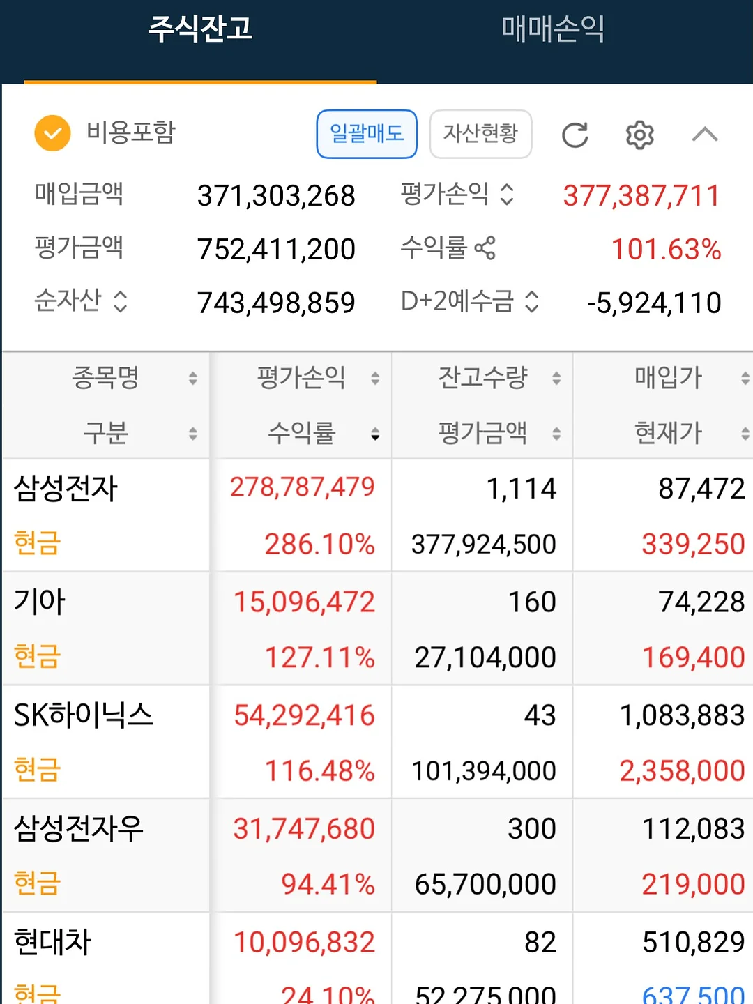 잡채 비법 3