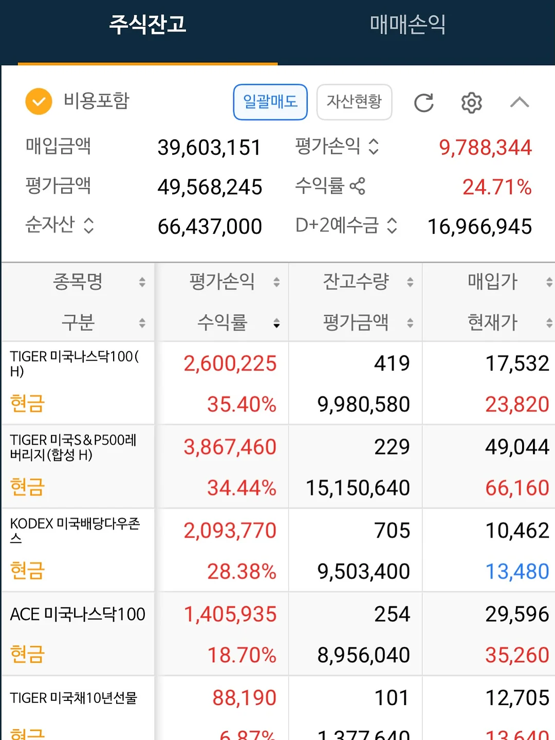 잡채 비법 4