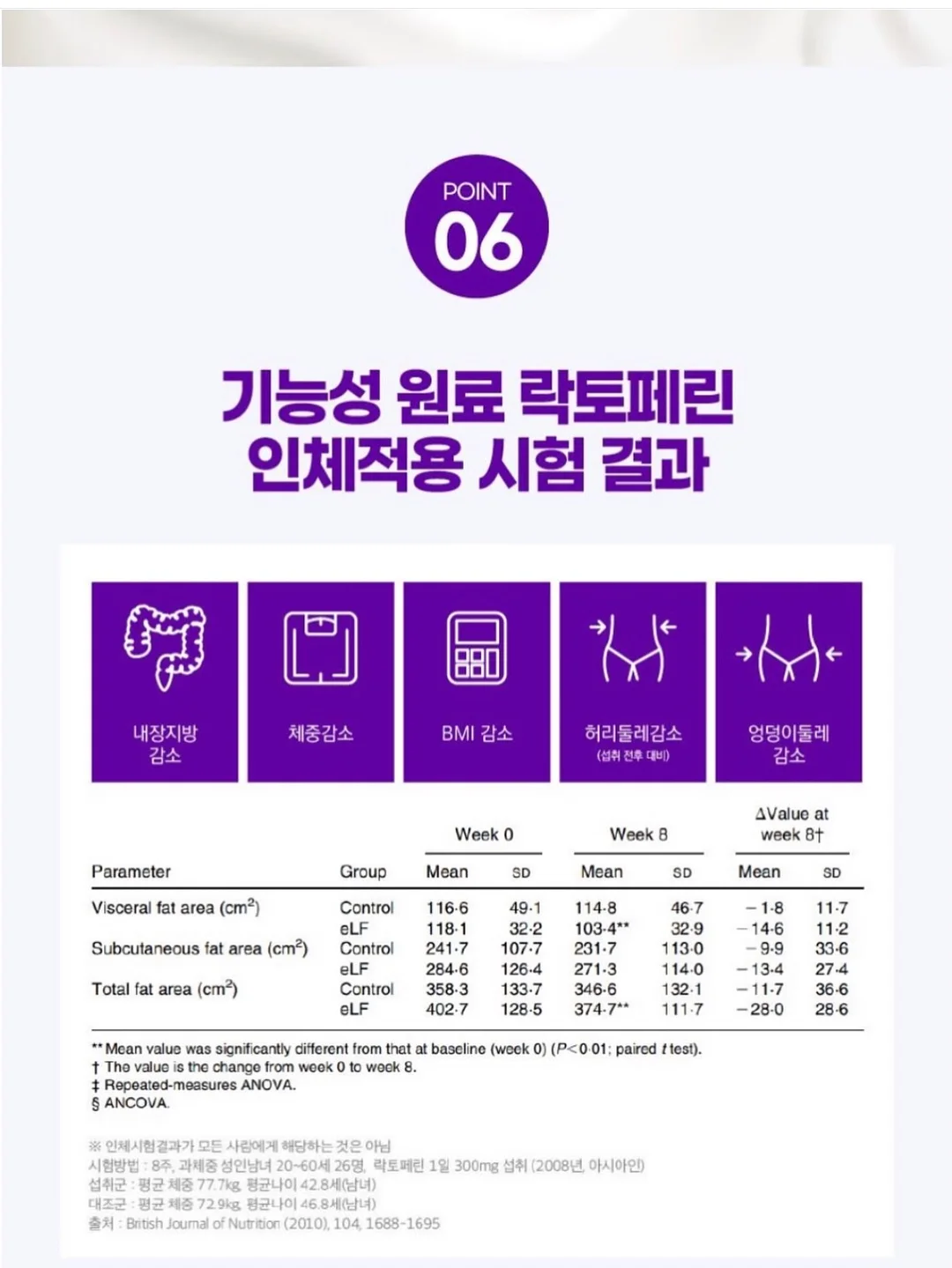 반영구 교육 8