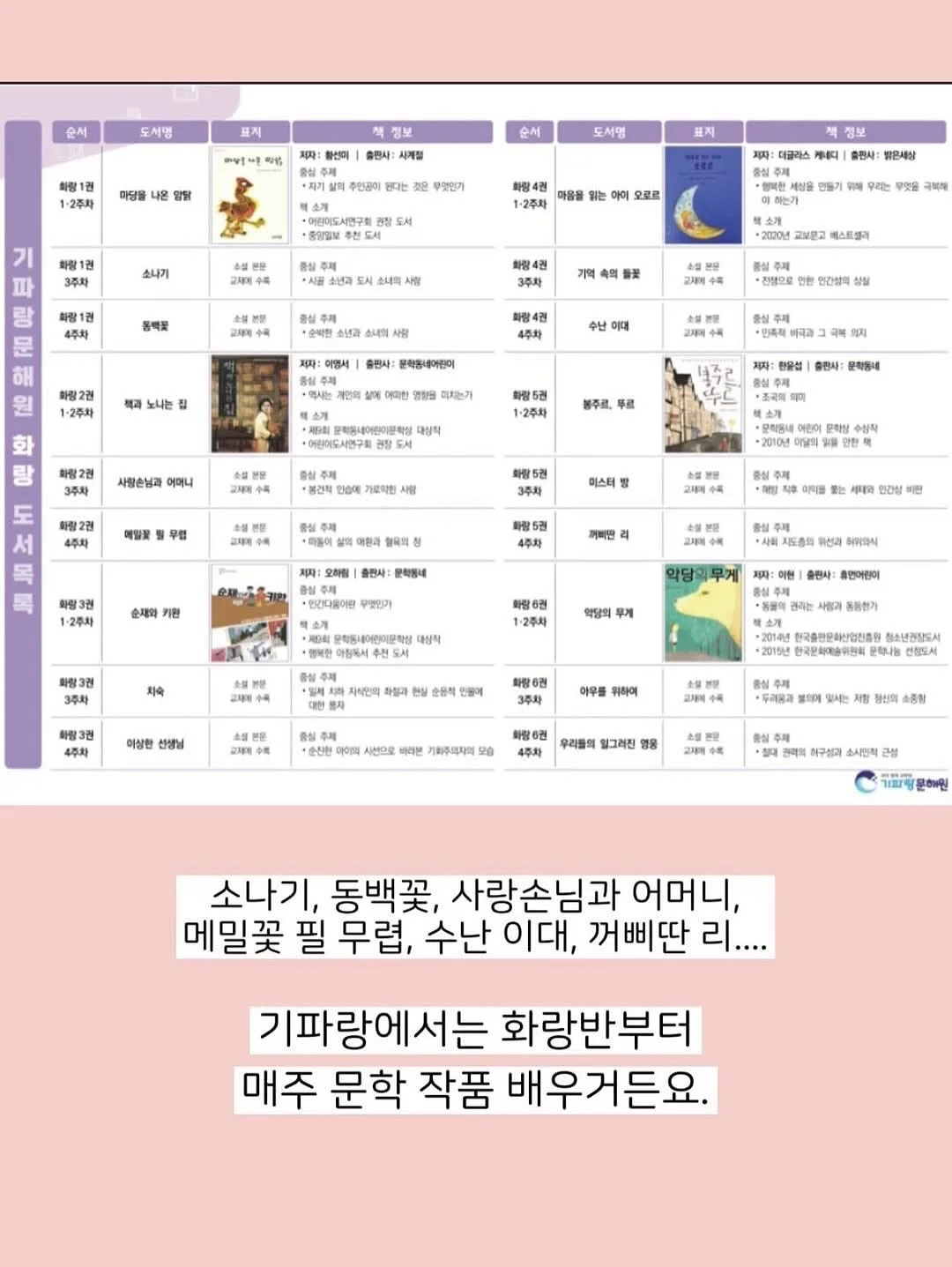 배색메쉬캡 오예스나시 서핑조거팬츠 데일리쪼리 11