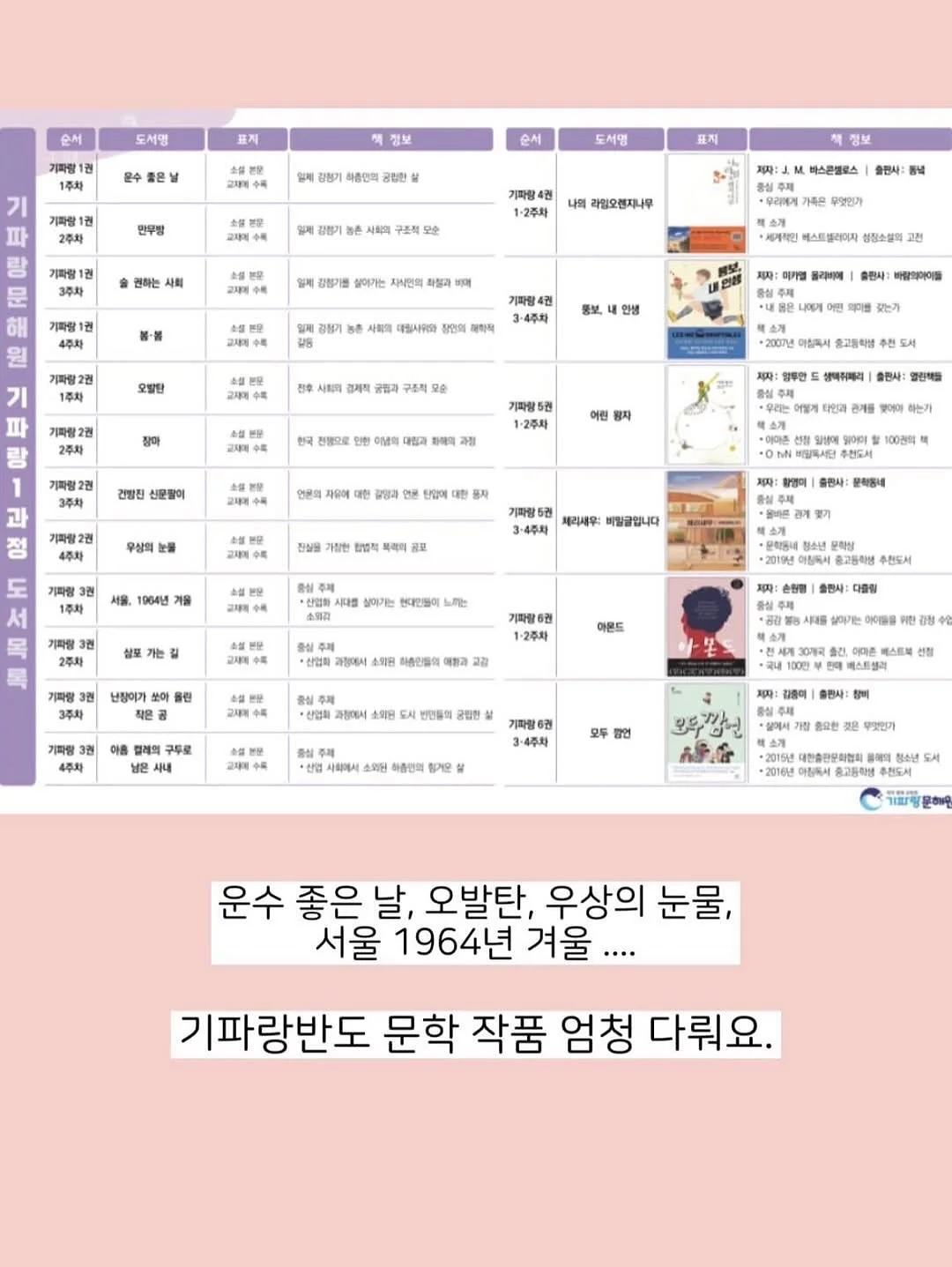 배색메쉬캡 오예스나시 서핑조거팬츠 데일리쪼리 12