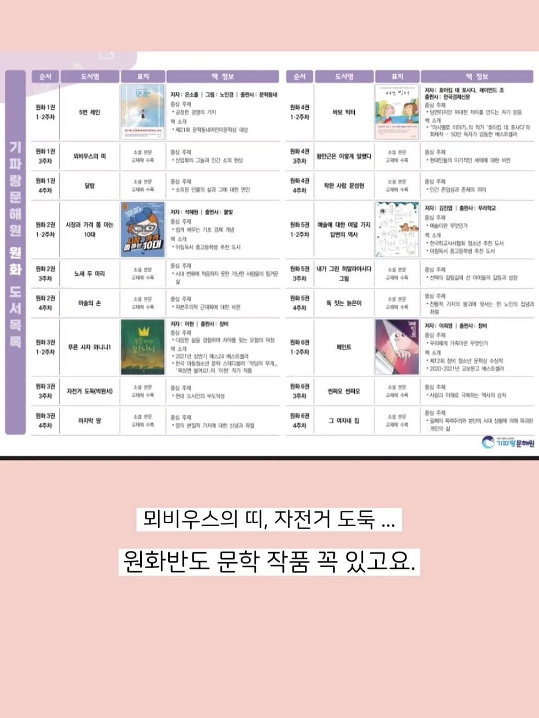 배색메쉬캡 오예스나시 서핑조거팬츠 데일리쪼리 10