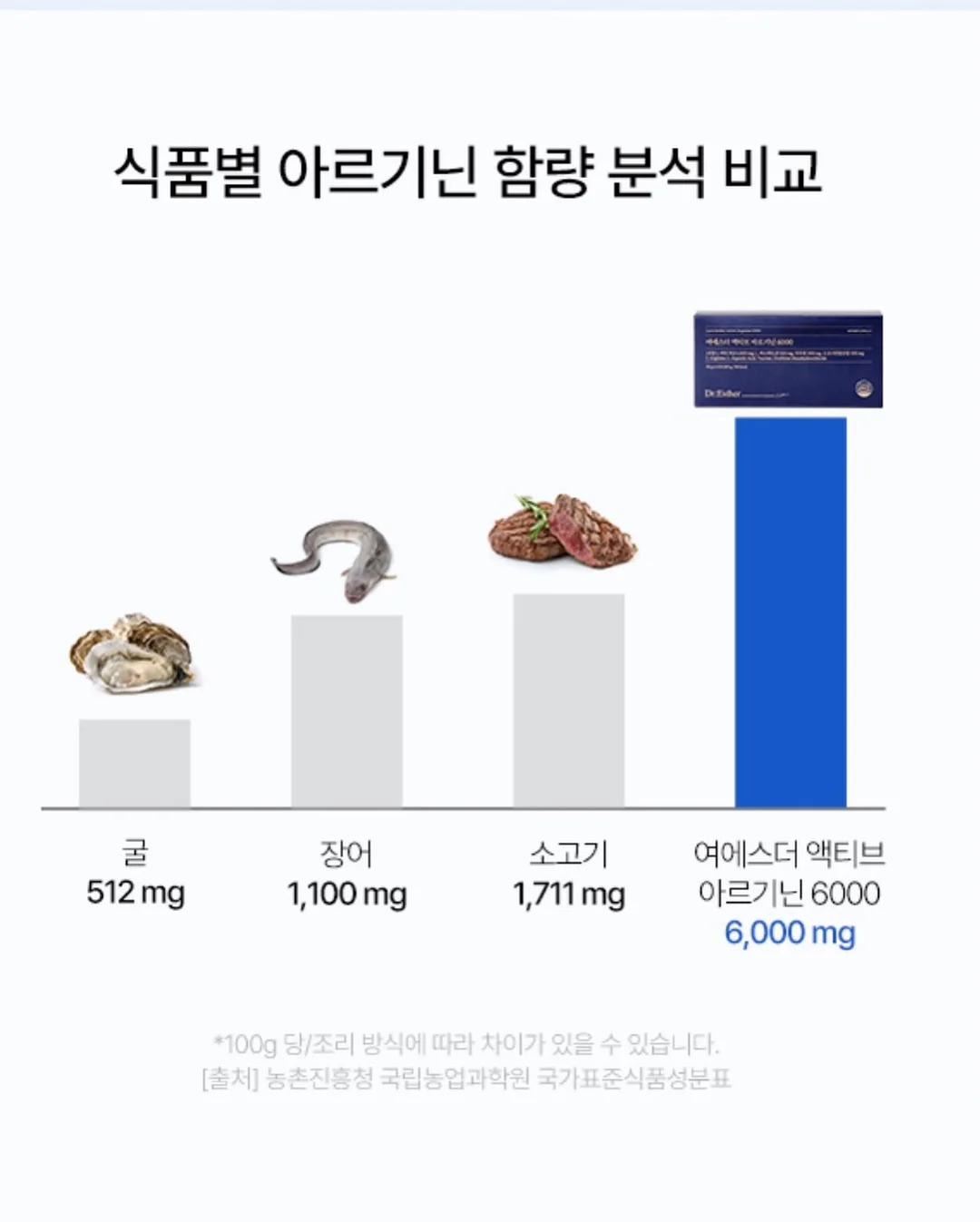 보니토 티셔츠 6