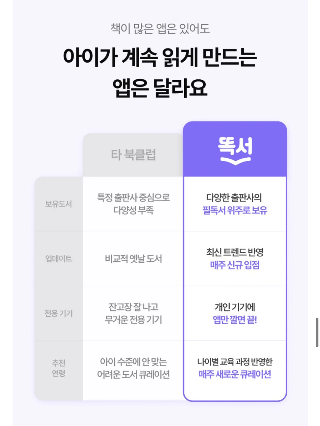 리듬 천국 미라클 스타즈 15