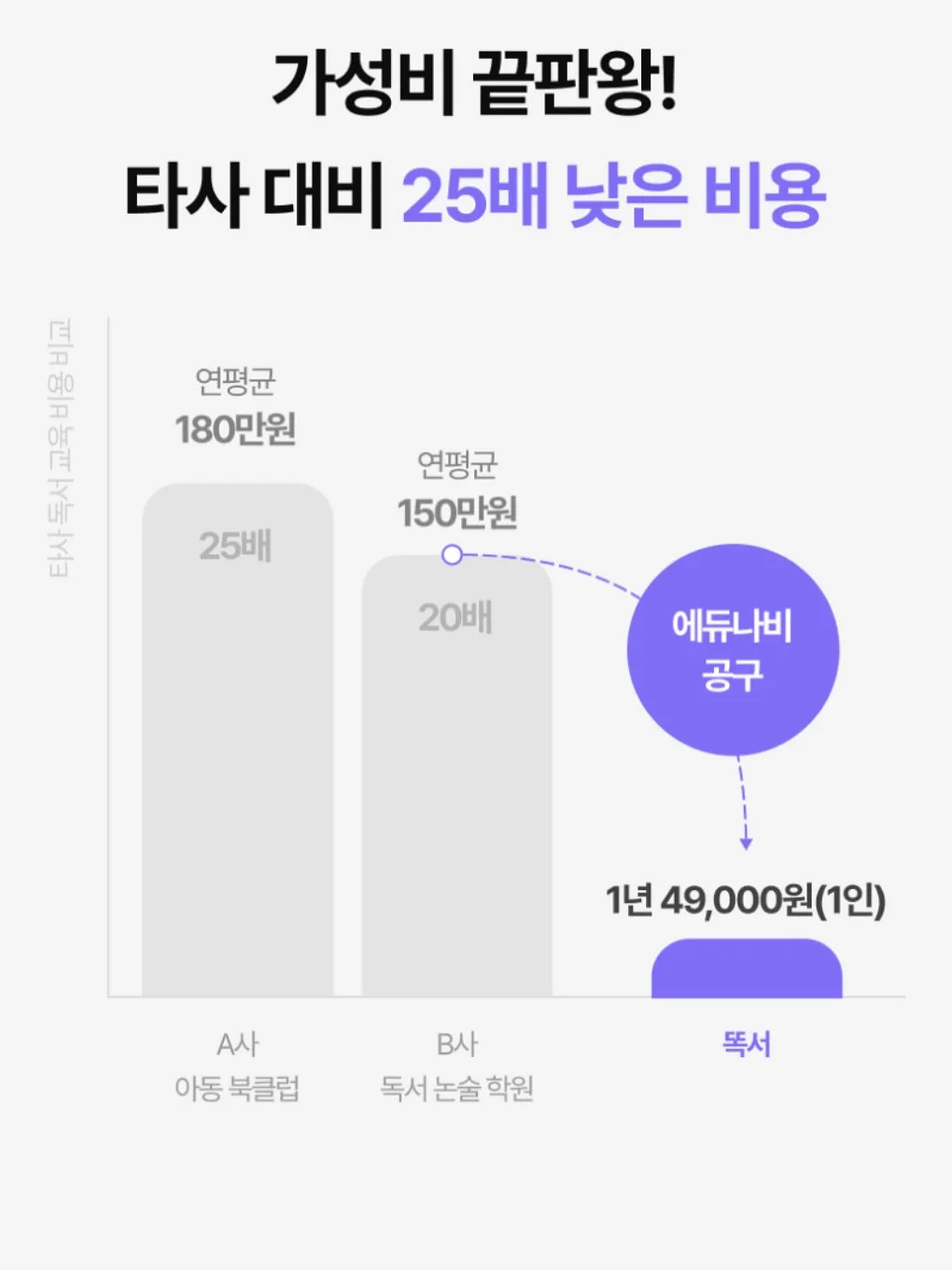 리듬 천국 미라클 스타즈 17