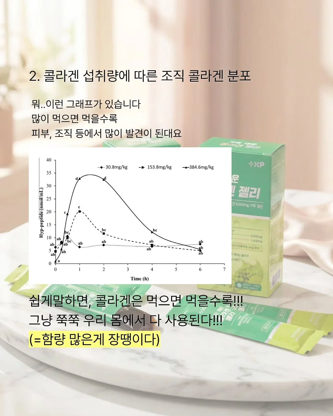 메르베르 베이비 로션 6
