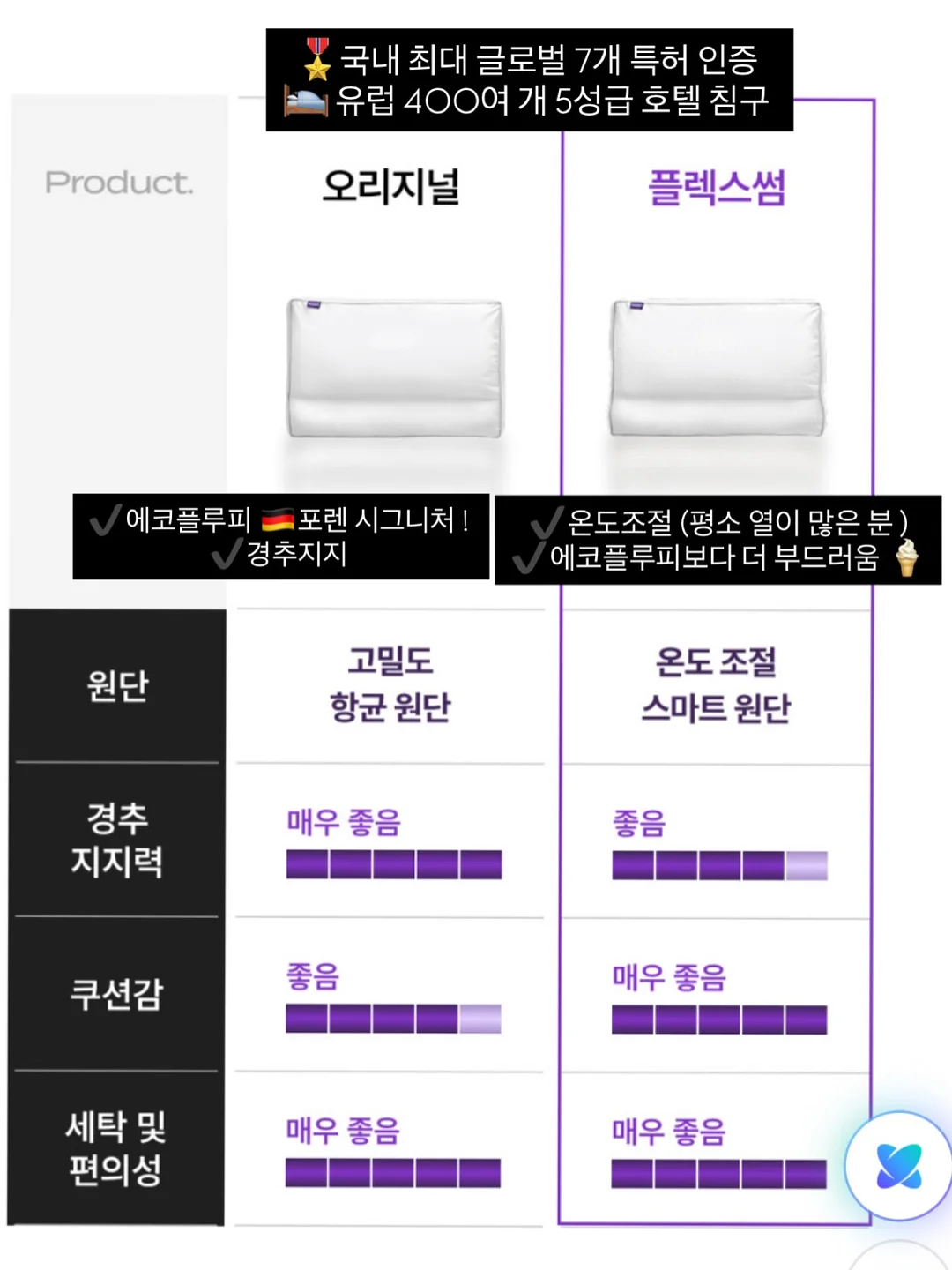 얼굴선생님 맞춤 루틴 설계 16