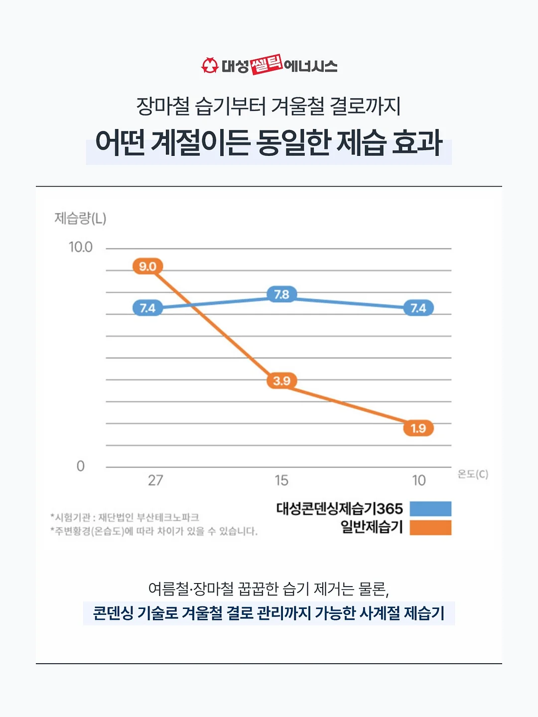 남해 더뷰 1151 풀빌라 7