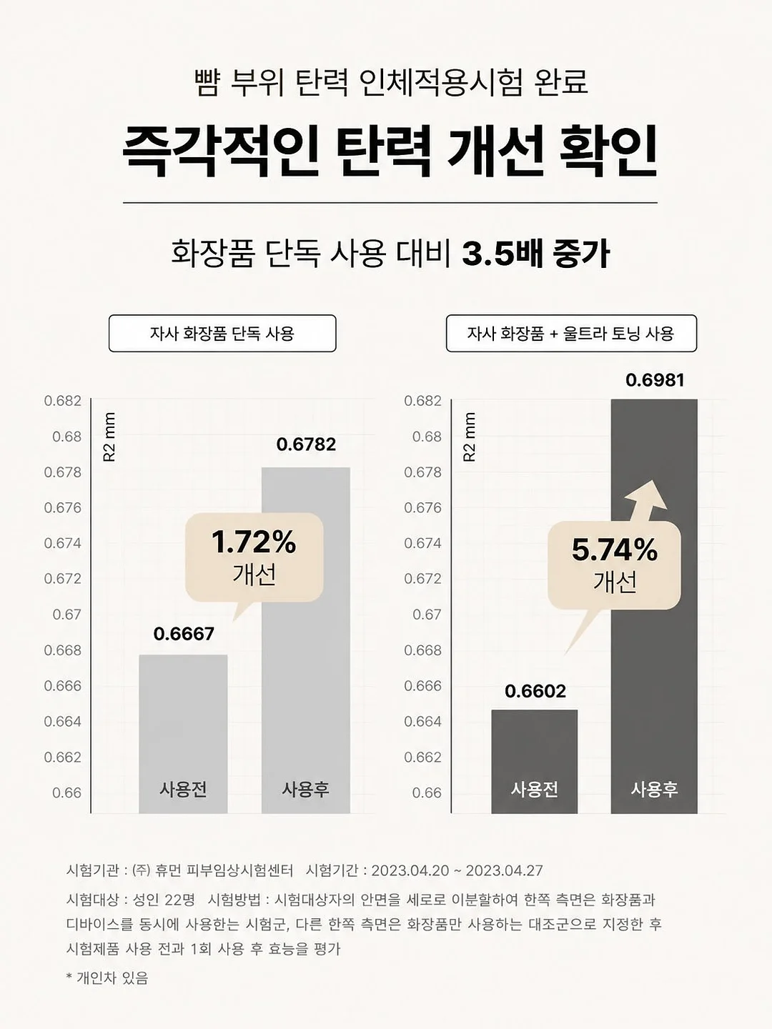 오늘 시작하는 어반스케치 6