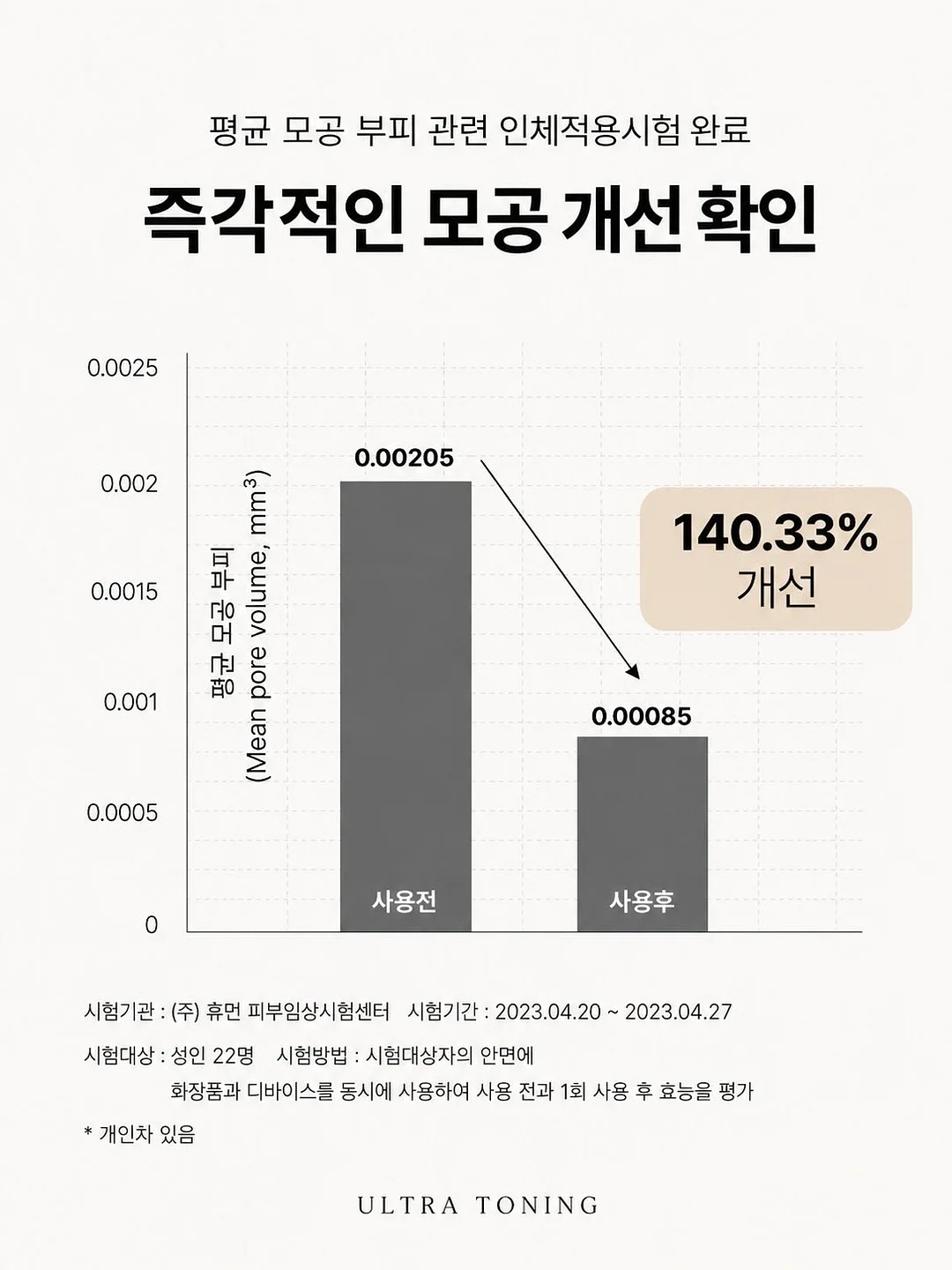 오늘 시작하는 어반스케치 9