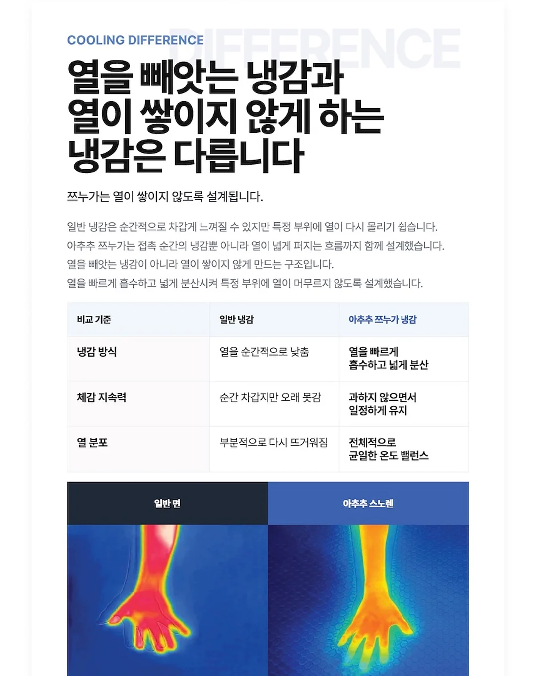 더나나 심리상담 기반 라이프 코칭 5