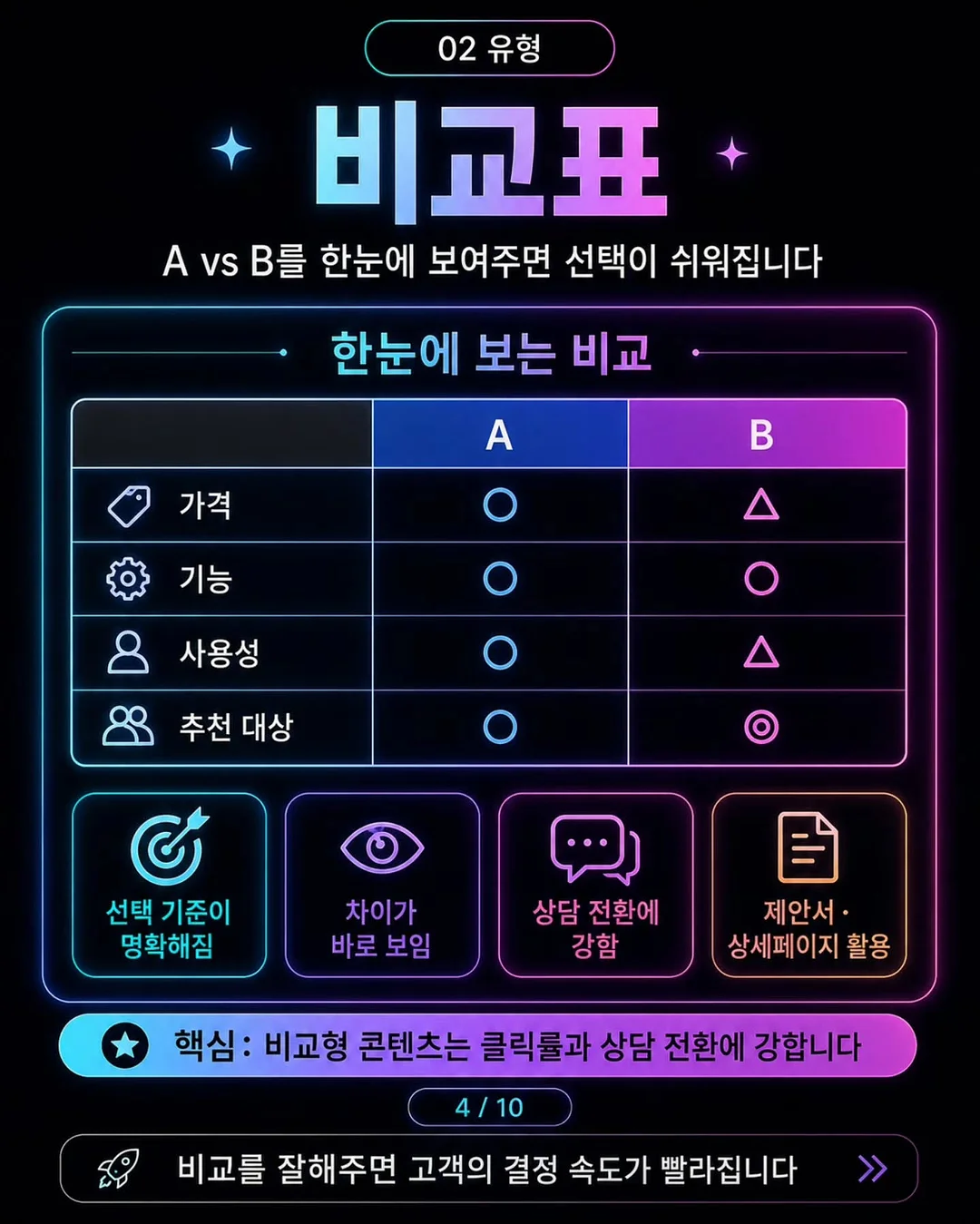 토익 복원 자료 4
