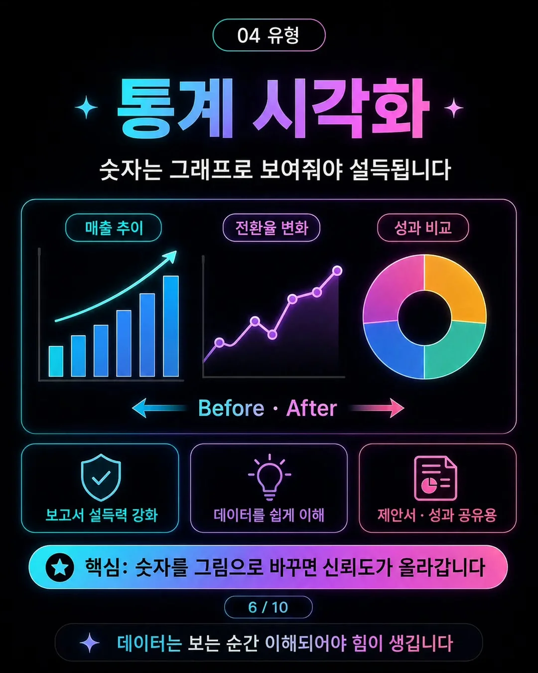 토익 복원 자료 6