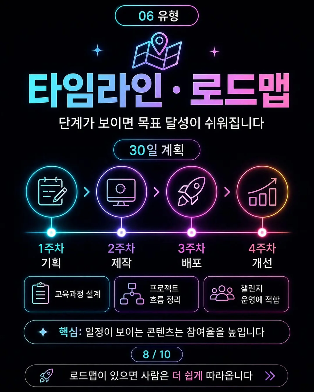 토익 복원 자료 8