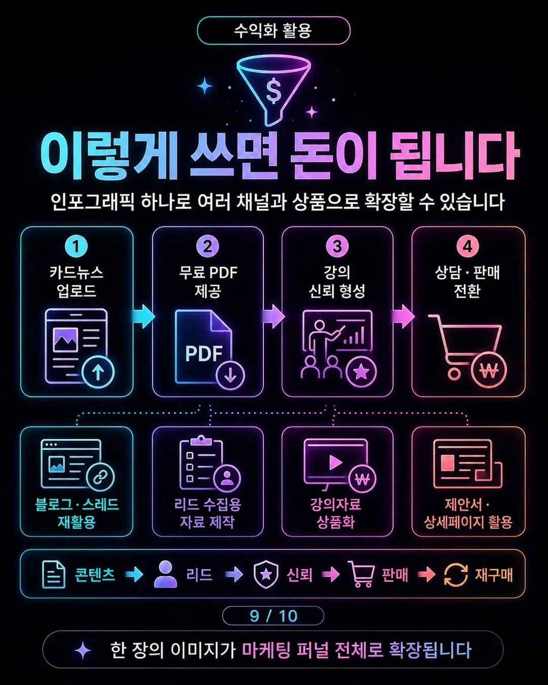 토익 복원 자료 9