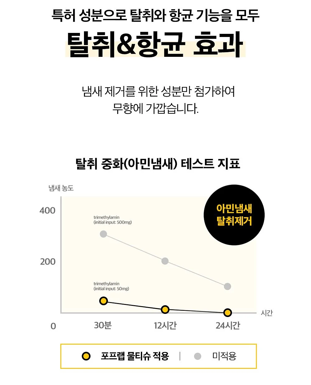 버뮤다 팬츠 5