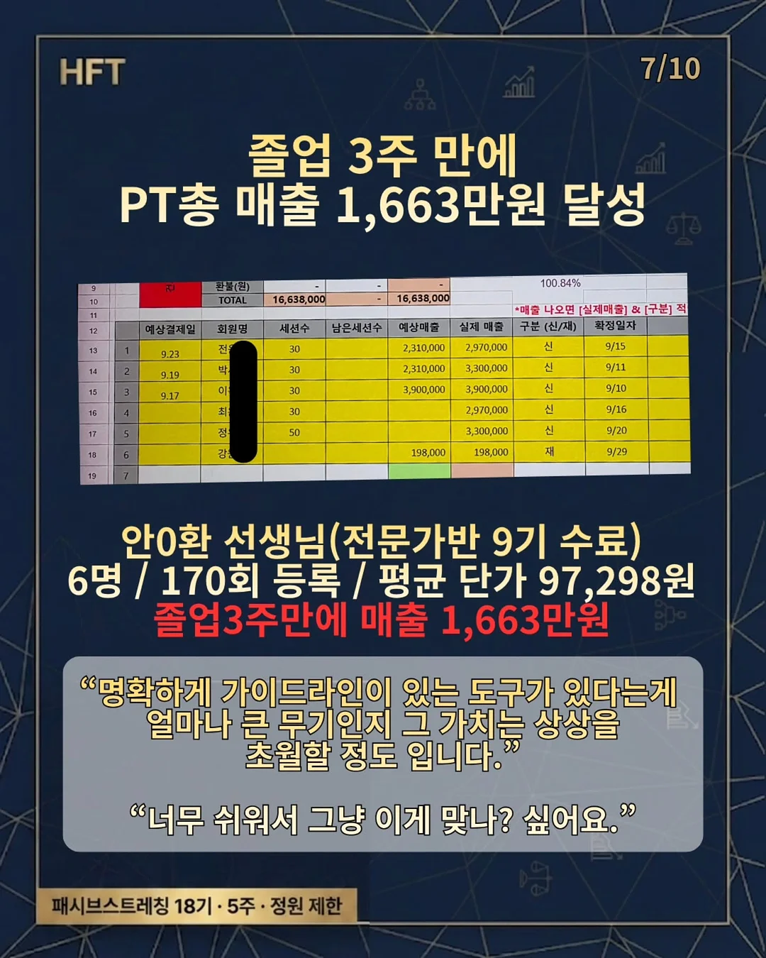 new 브랜드 7