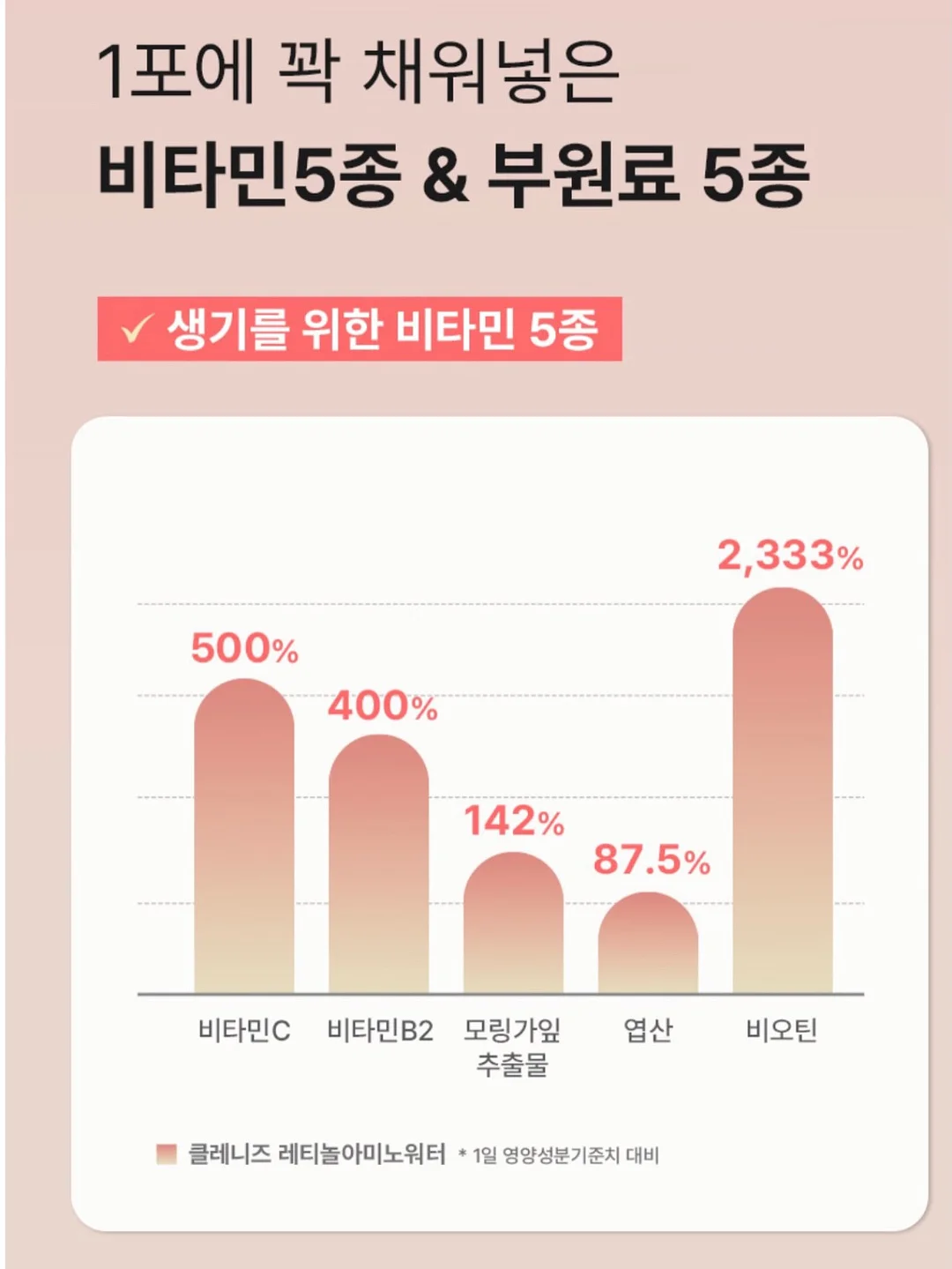슈링크 필름 키링 6