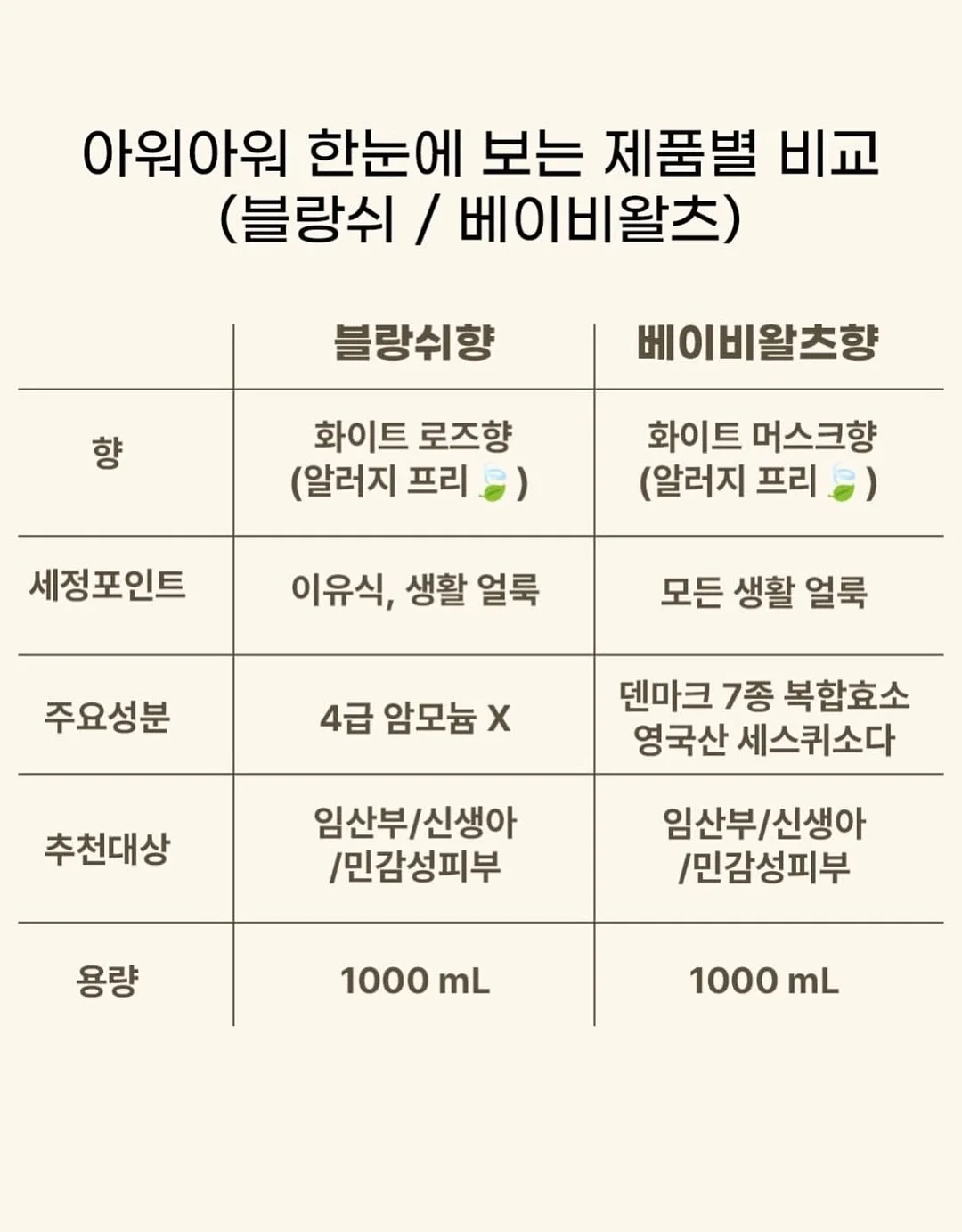 프렌치 도트 네일팁 16