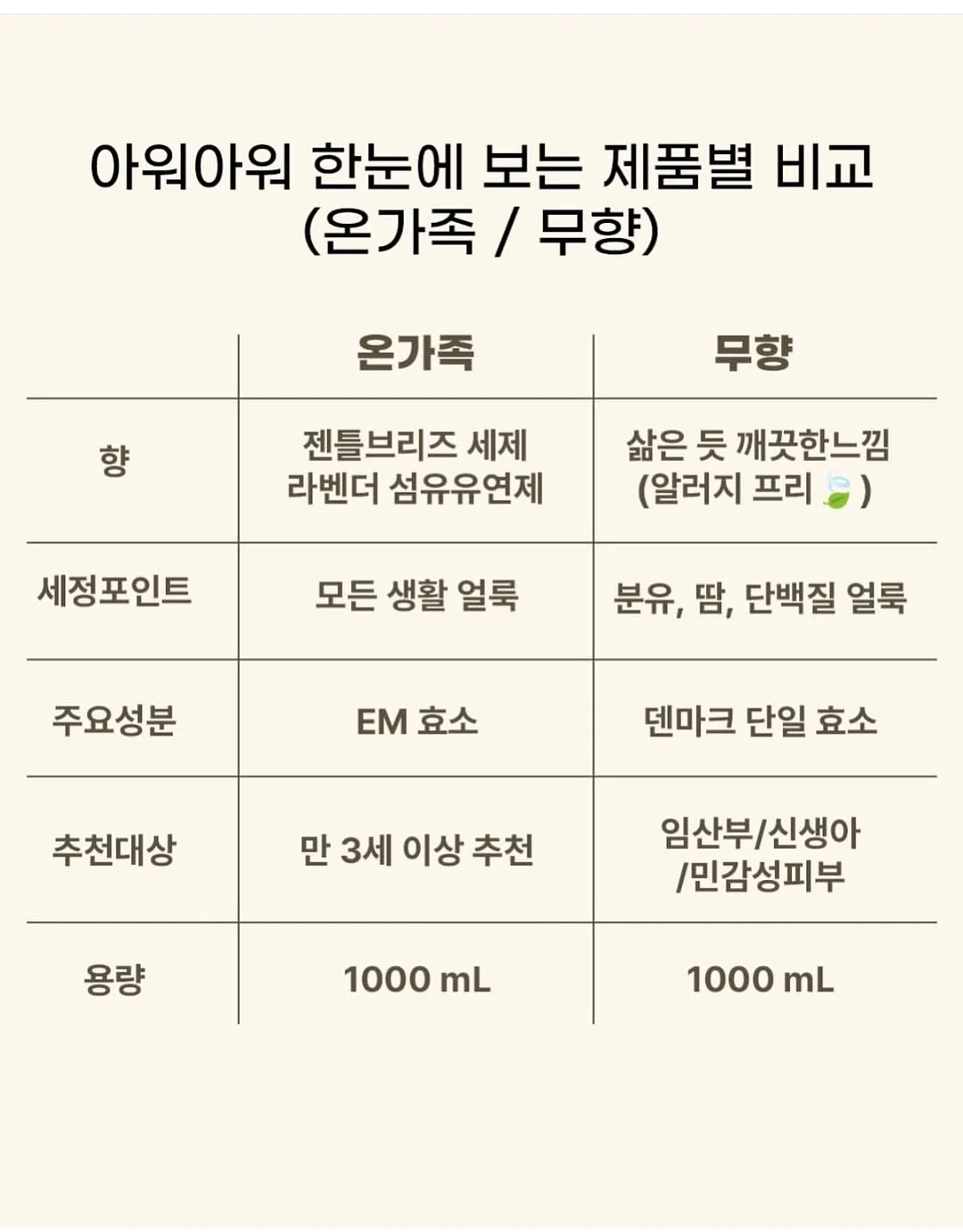 프렌치 도트 네일팁 17