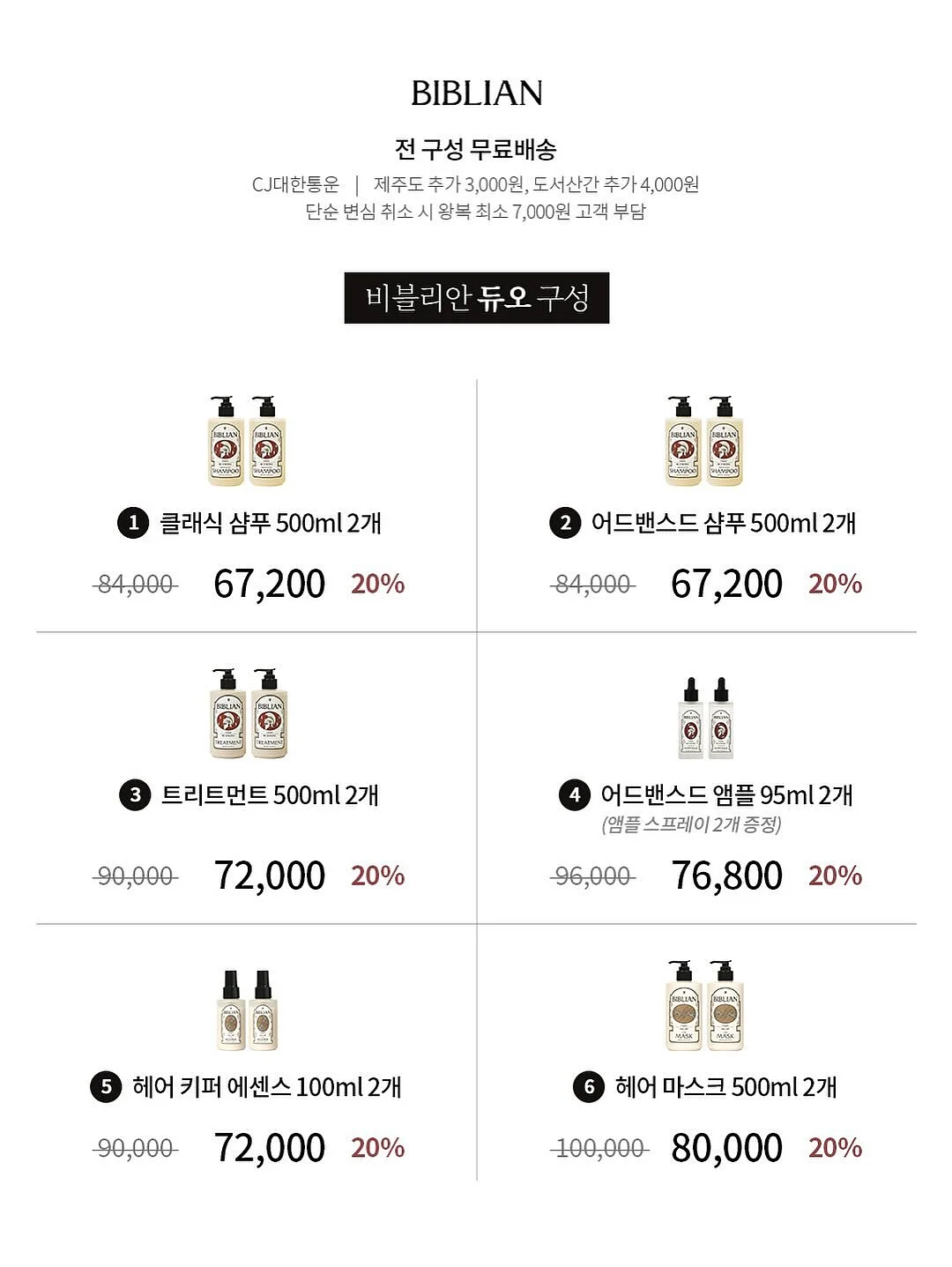 캄보디아 그린망고 4