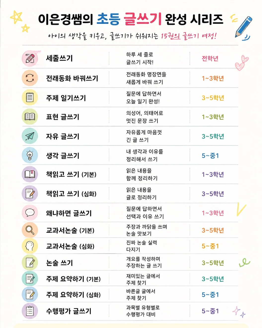 투명 수납 박스 2
