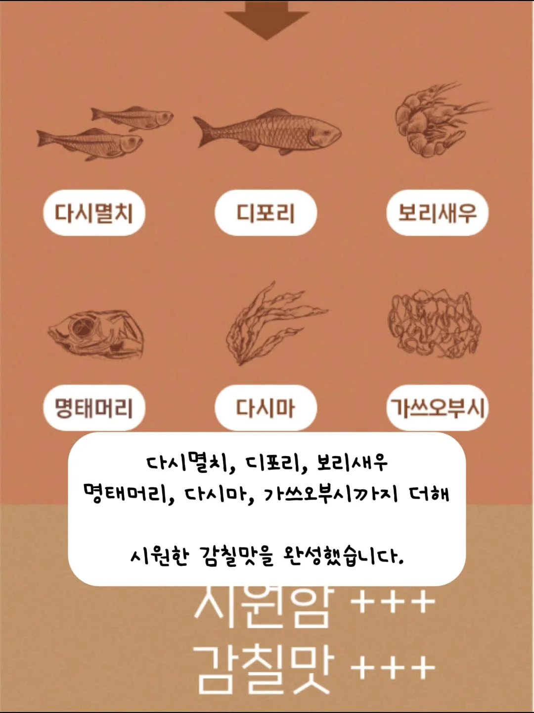 온라인 판매 교육 4