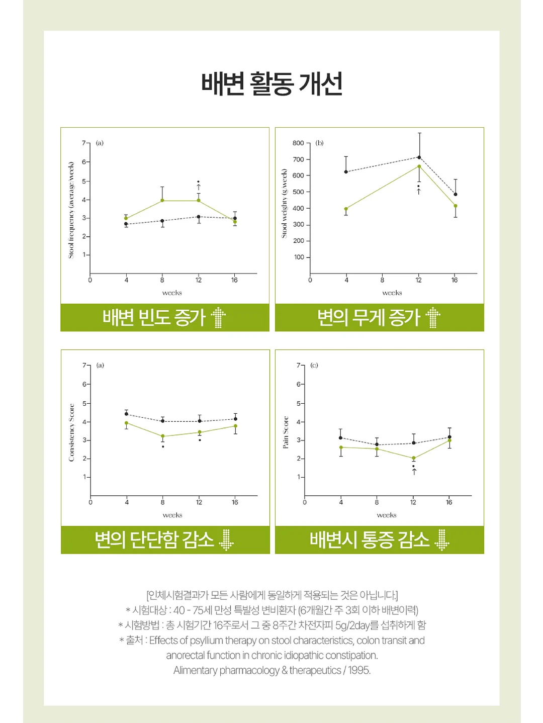 캐치콜 9