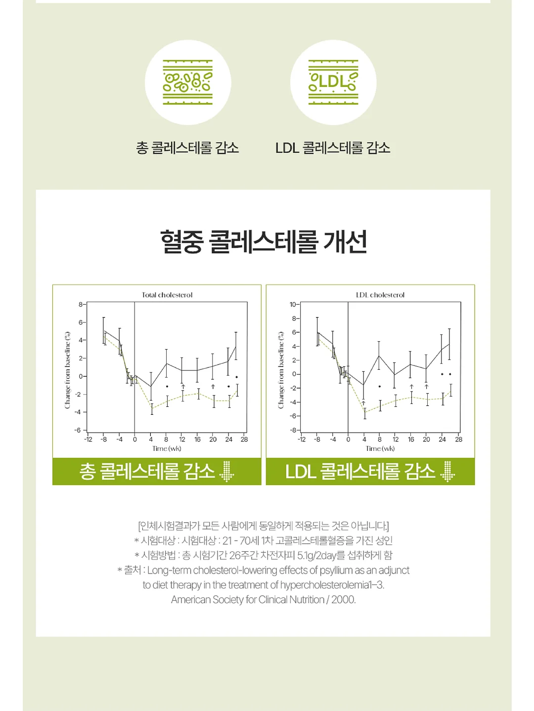 캐치콜 10