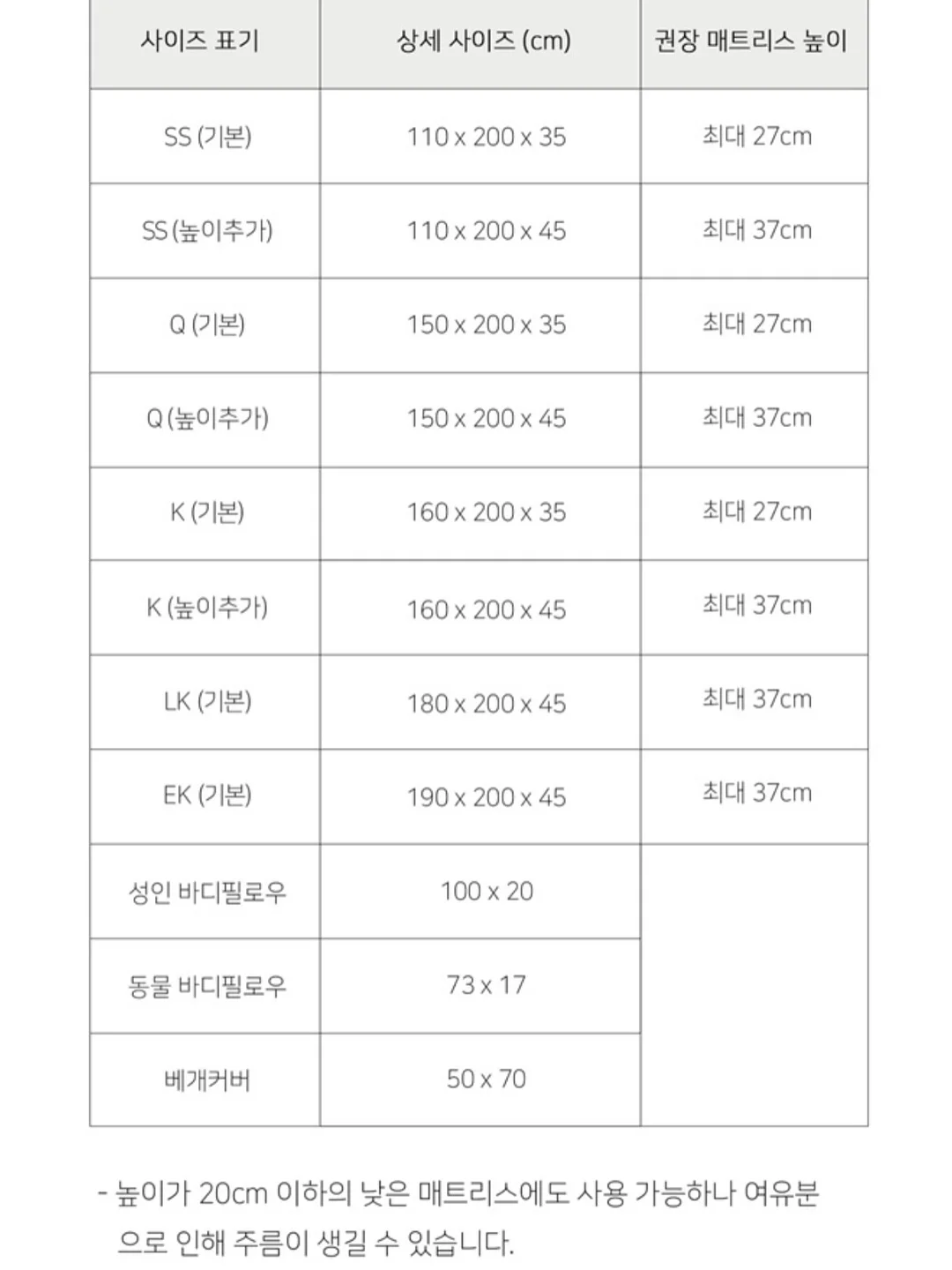 송림1동 181번지 19