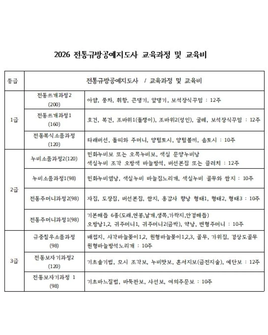 컬러리딩 센트오브제 수업 3