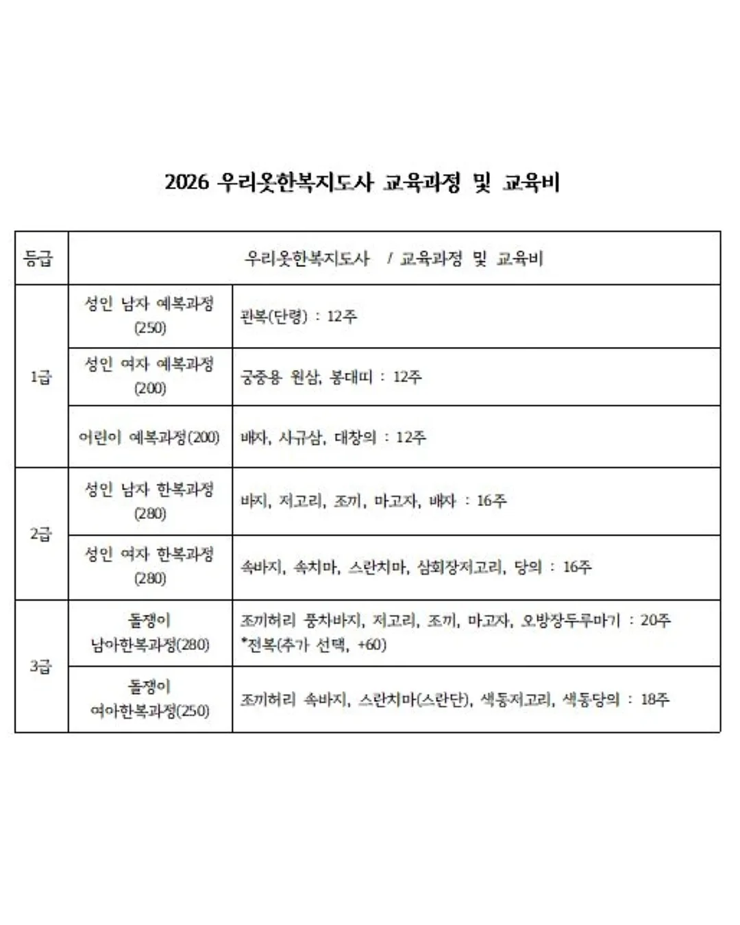 컬러리딩 센트오브제 수업 4