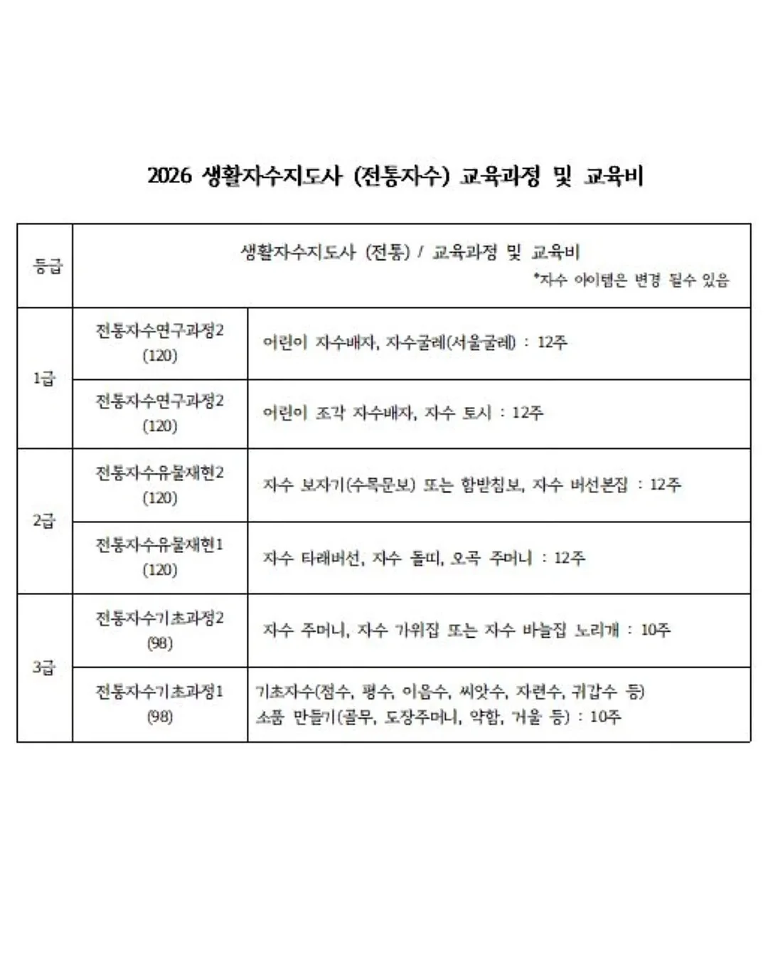 컬러리딩 센트오브제 수업 5