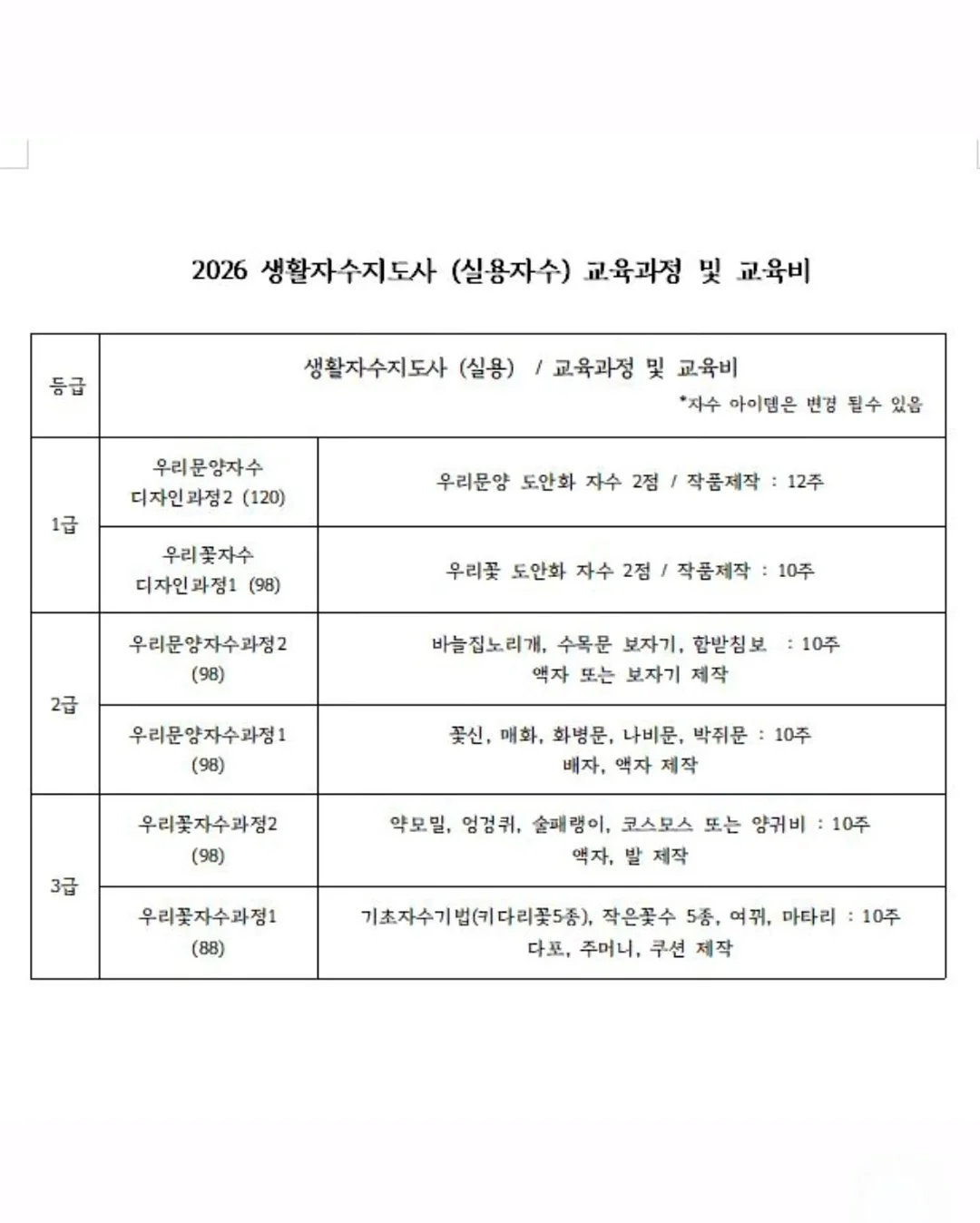 컬러리딩 센트오브제 수업 6