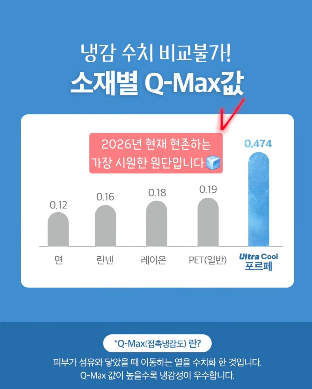 영적 주파수 분석 프롬프트 12