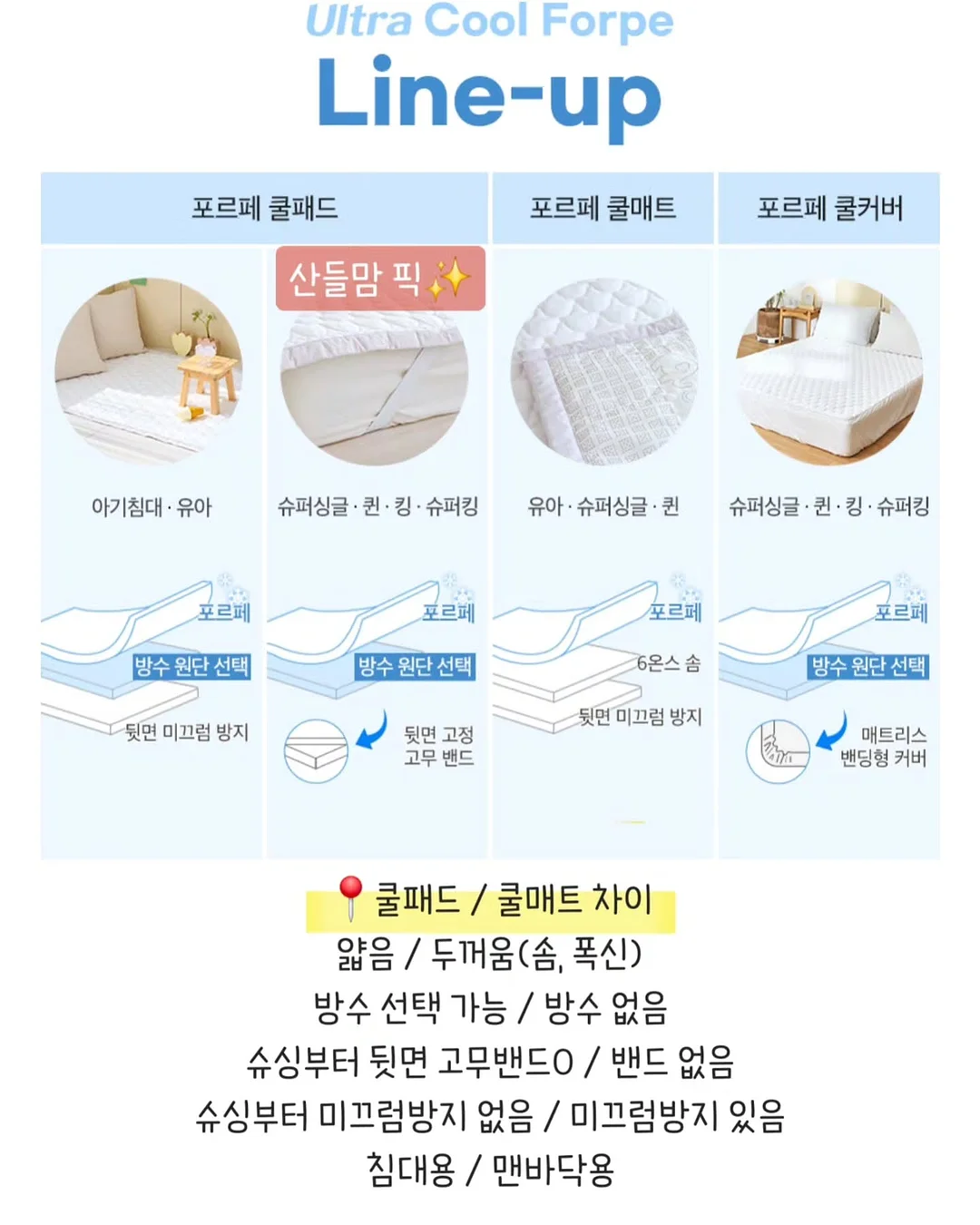 영적 주파수 분석 프롬프트 8