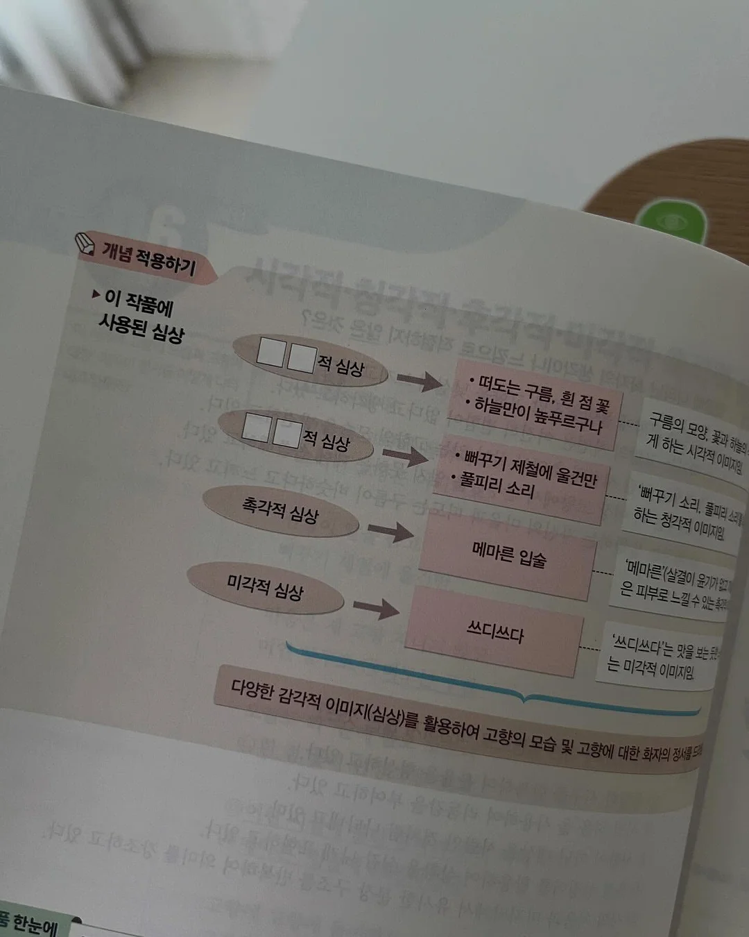 레이어드 니트 9