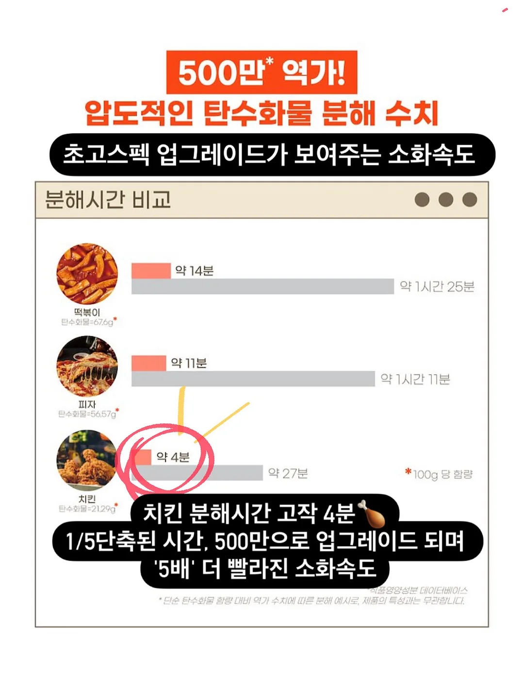 감정의 색, 나를 그리다 원데이클래스 17