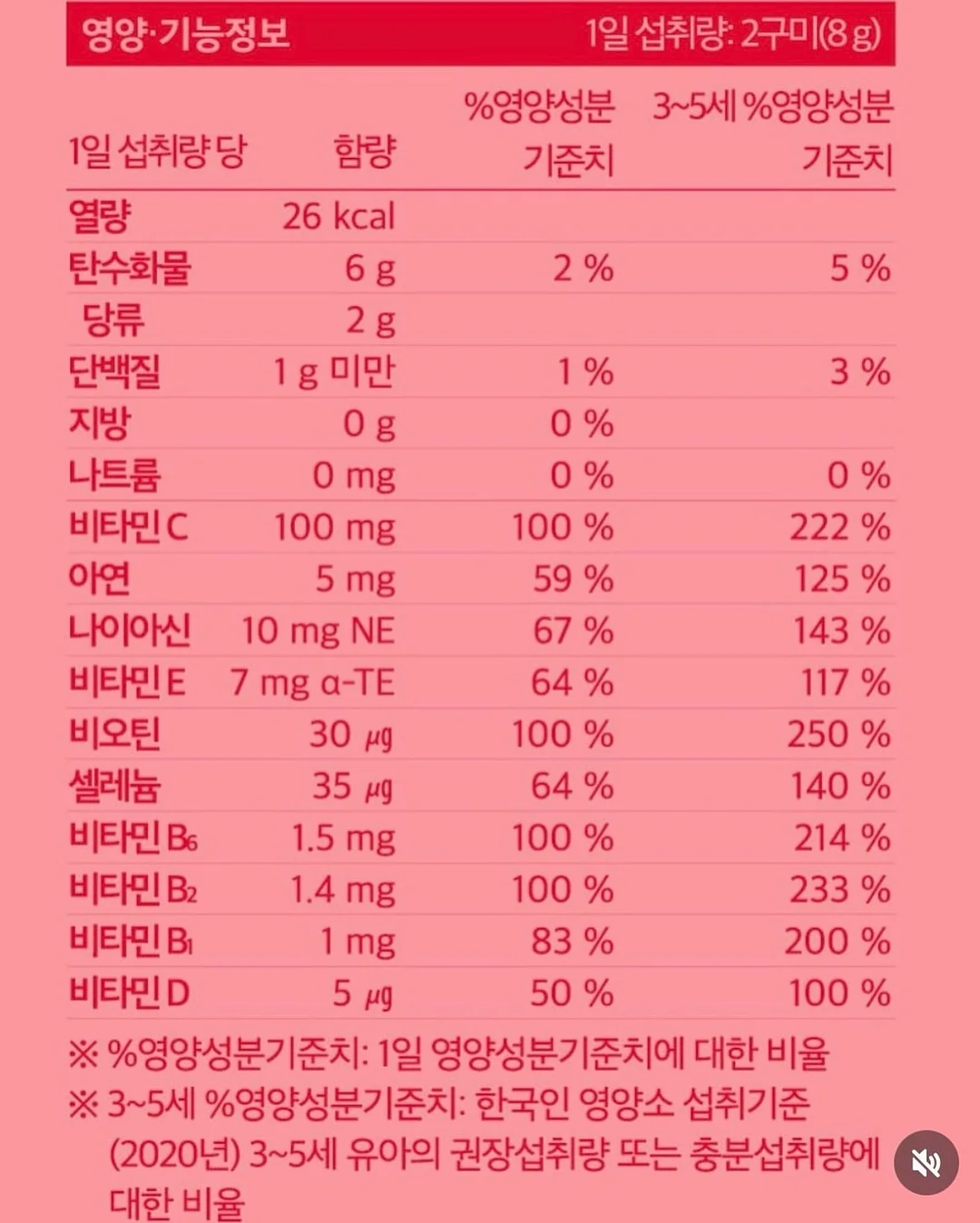바르는 섬유 벽지 8