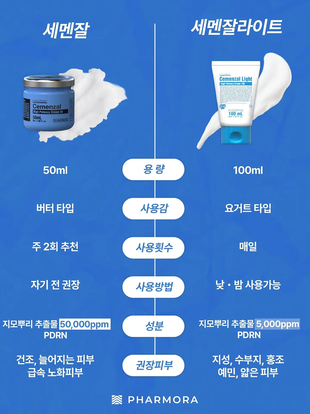 짱구 케이크 14