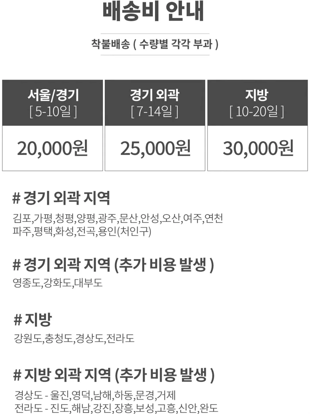 우주 프로젝터 8