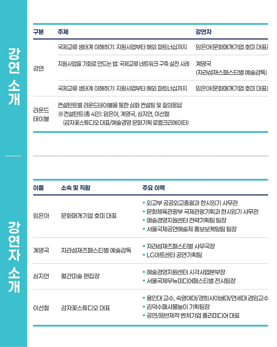 포차코네일 4