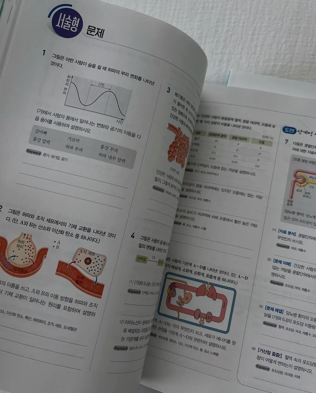 코너 화장대 15