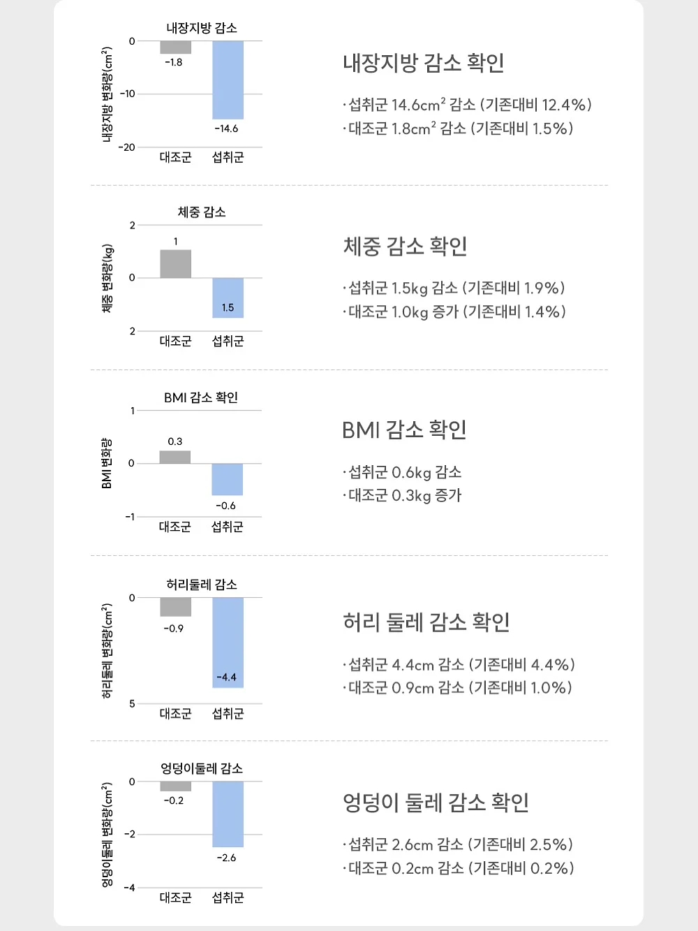 환갑 축하 케이크 13